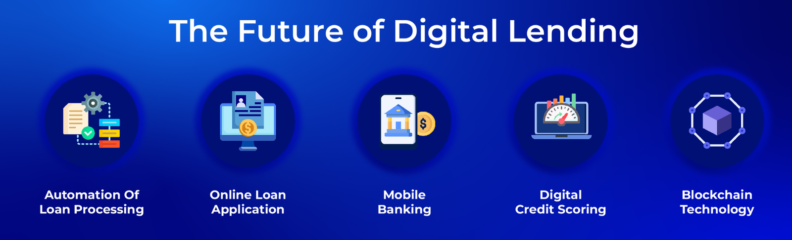The Future of Mortgage Lending Careers in a Digital-First World